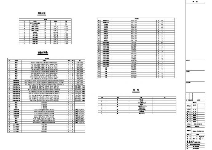 重庆某三层小吃城暖通设计全套施工设计cad图纸（含设备材料表）_图1