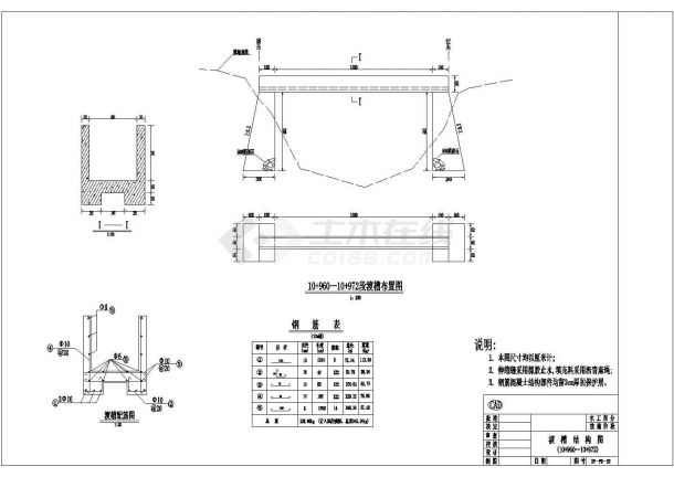 一套比较完整的渠道全套施工设计图纸（水工部分 技施阶段）-图二