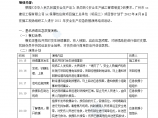 广东保障性某住房项目事故应急救援演练计划组织方案图片1