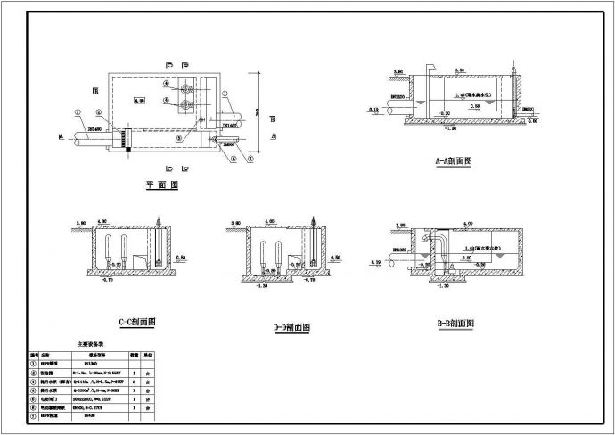 【最新】某泵房全套建筑设计CAD图纸_图1