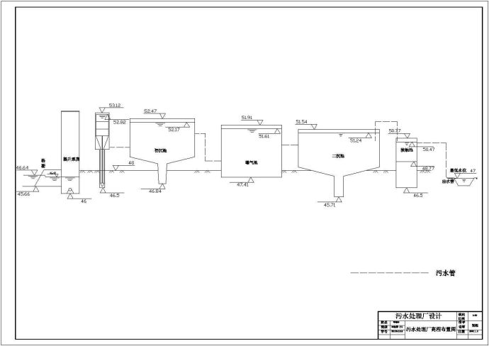 某地区大学污水厂排水工程毕业设计CAD资料（计算书、结构图纸）_图1