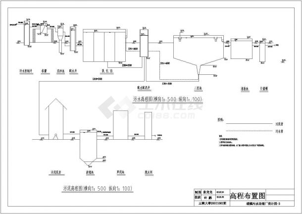 某城市污水处理工程毕业设计CAD资料（含论文，结构图纸）-图一