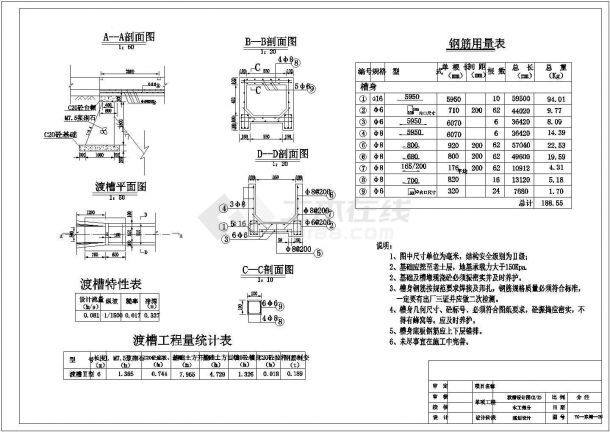 安徽省桐城市某乡村内农田土地整治工程施工设计CAD图纸-图二
