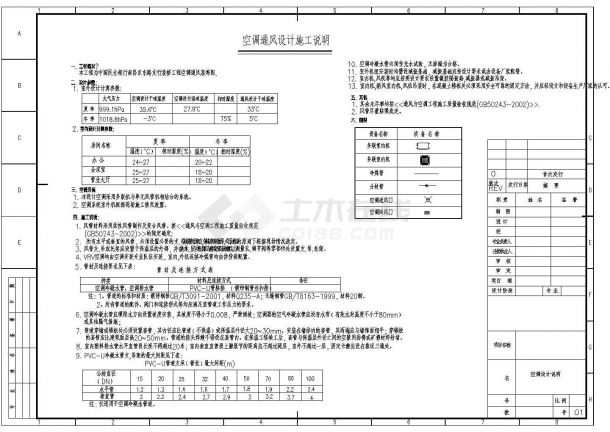 浙江省金华市某大型商业办公楼多联机空调系统设计施工CAD图纸-图二