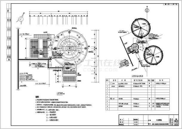 [新疆]3万吨排水改扩建工程污水处理厂项目全套工艺PLC2控制站CAD节点给排水图纸-图二