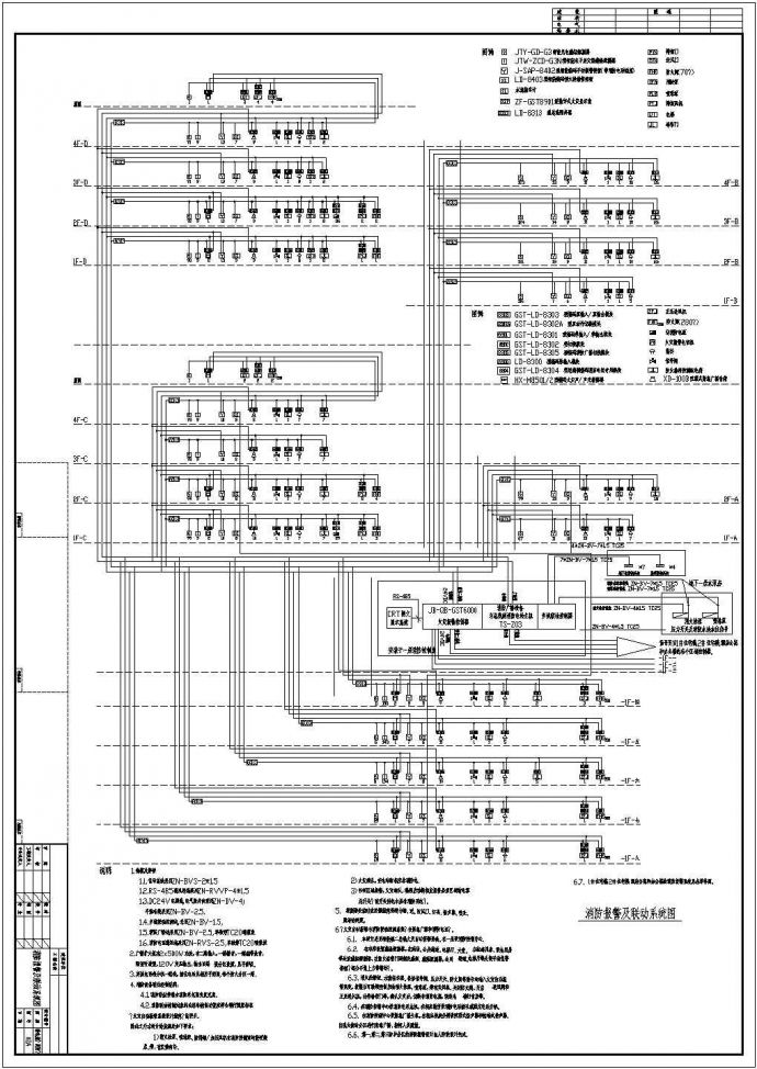 某商场消防报警目录及系统图CAD设计构造图_图1