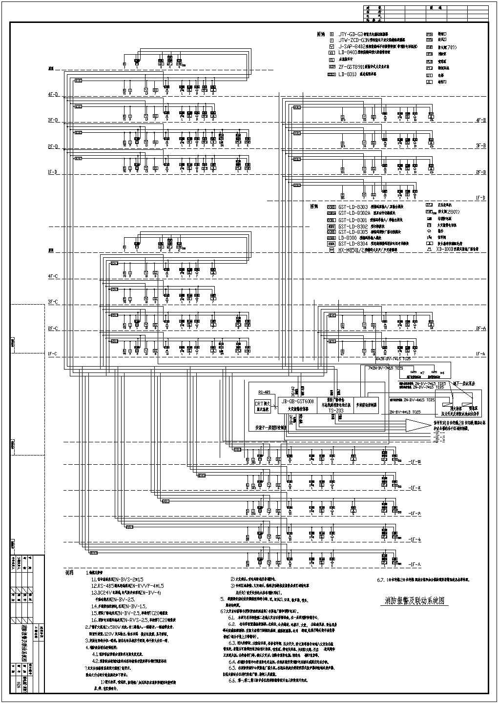 某商场消防报警目录及系统图CAD设计构造图