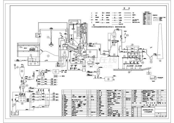 江苏某垃圾焚烧发电厂CAD完整详细设计环保工艺流程图-图一