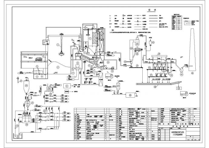 江苏某垃圾焚烧发电厂CAD完整详细设计环保工艺流程图_图1