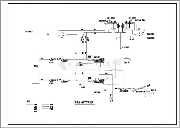 [河南]城镇污水处理厂污泥脱水机房CAD环保节点构造图-图一