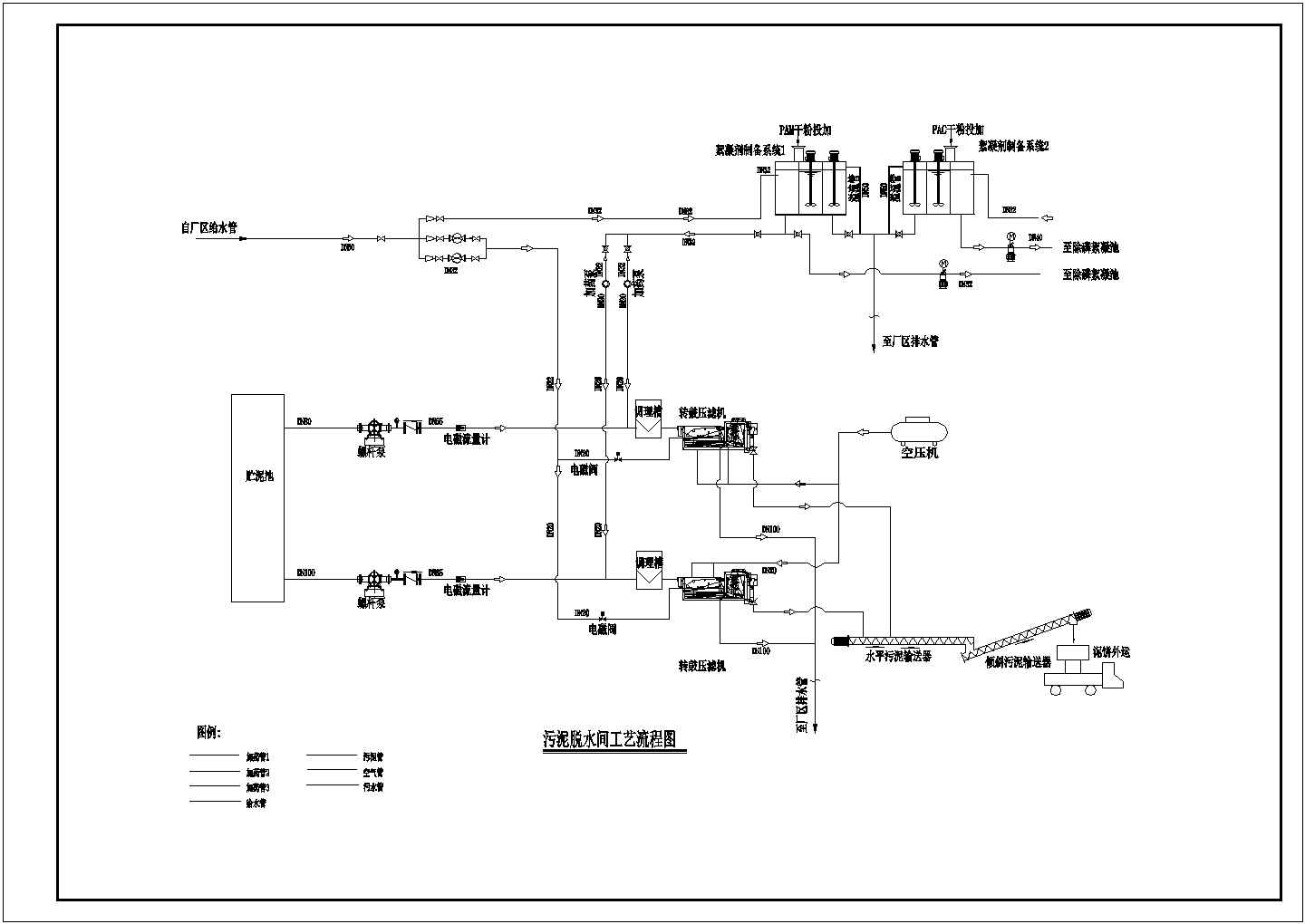 [河南]城镇污水处理厂污泥脱水机房CAD环保节点构造图