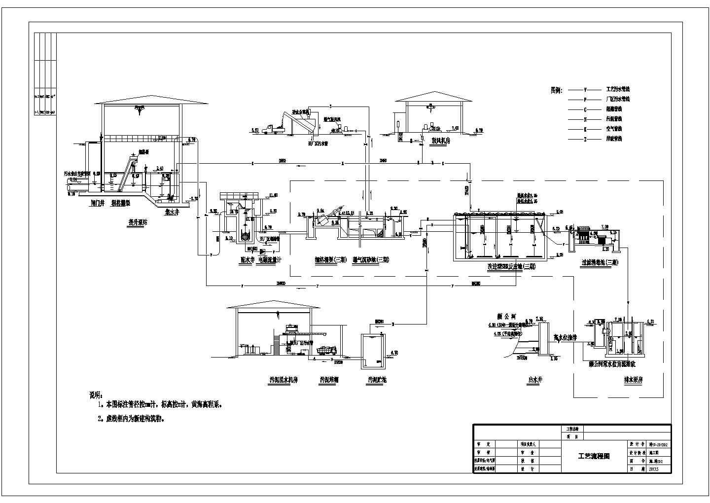 [浙江]某污水处理厂施工工艺图CAD流程图