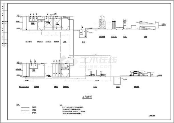 某厂含铬废水处理工艺图CAD给排水构造设计图纸-图二