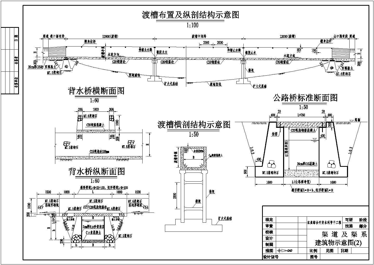 【最新】某农业水利工程渡槽设计示意CAD图纸