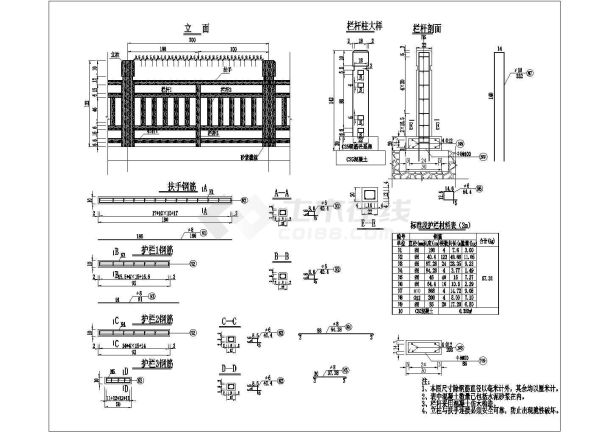 某环境综合整治工程混凝土仿木栏杆CAD节点剖面构造图-图一