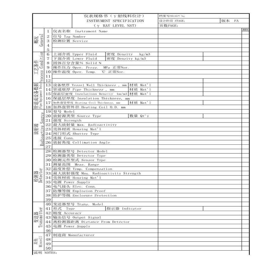 某地区射线料位计详细文档-图一