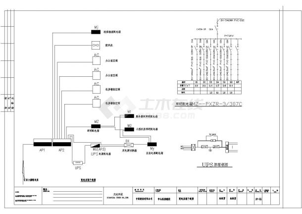 某地大型机房（装修、配电、暖通、消防）配电系统设计图-图二