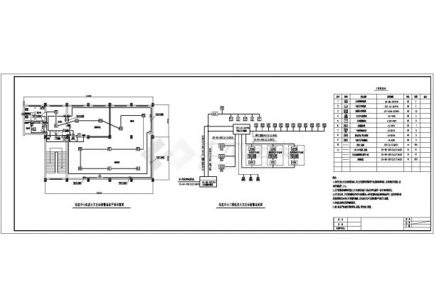 某信息中心机房BAS_FAS系统CAD设计图-图二