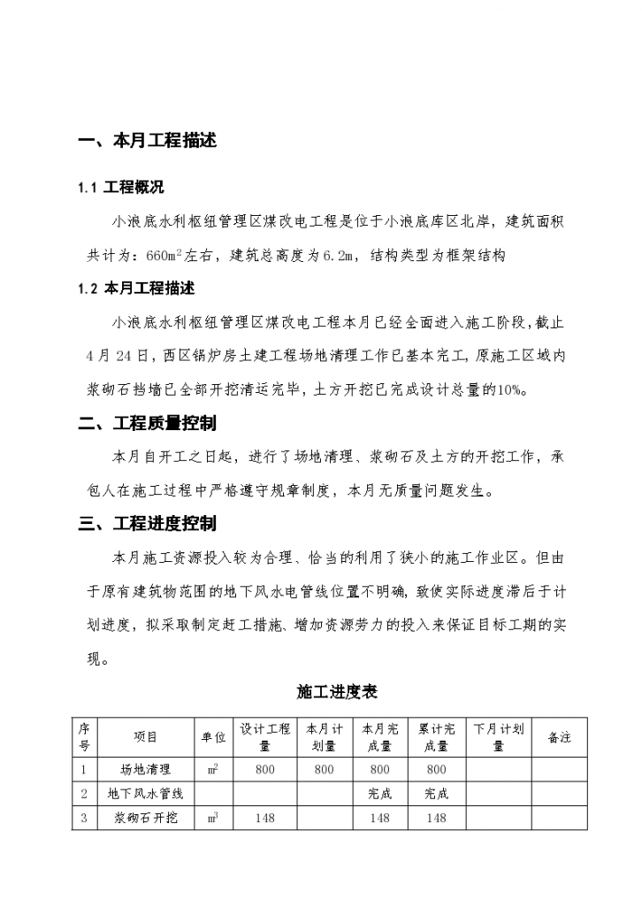 某水利枢纽管理区煤改电工程监理月报-图二