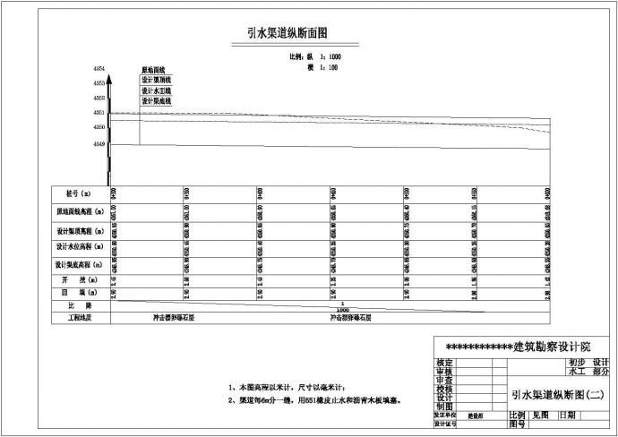 浙江省温州市某地大型水电站厂房全套图纸设计CAD图纸_图1