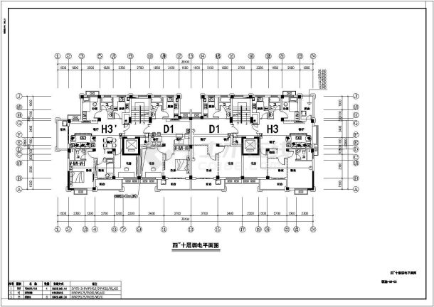 13万平现代小区弱电全套CAD图纸-图二