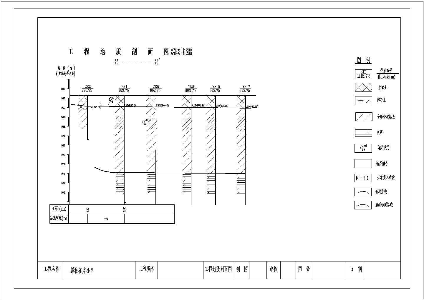 某5200平米砖混住宅毕业设计地勘CAD结构设计剖面图