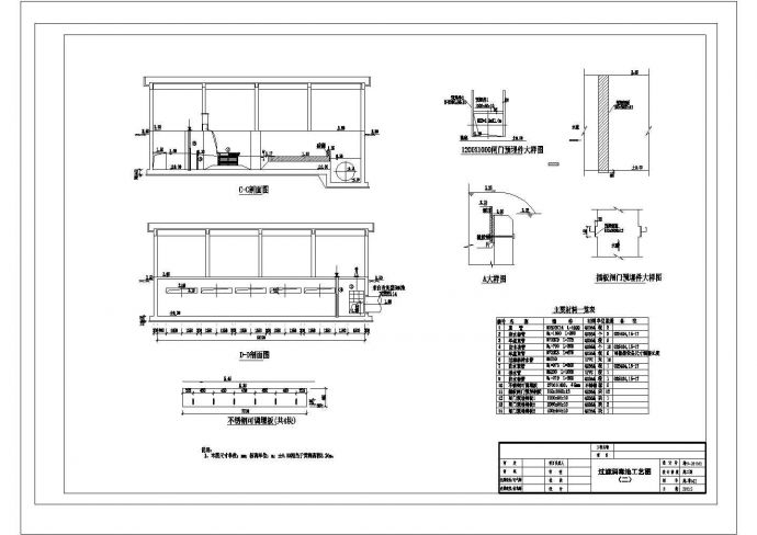 [浙江]某污水处理厂施工工艺图过滤消毒池CAD详细环保设计图纸_图1