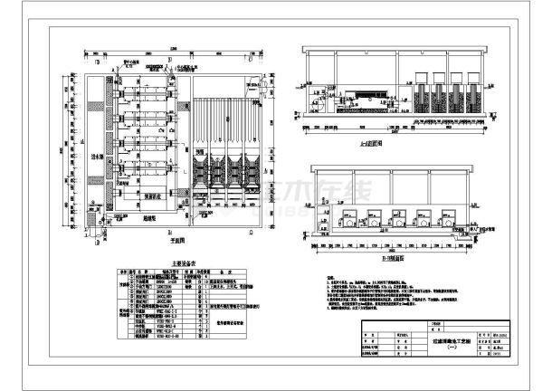 [浙江]某污水处理厂施工工艺图过滤消毒池CAD详细环保设计图纸-图二