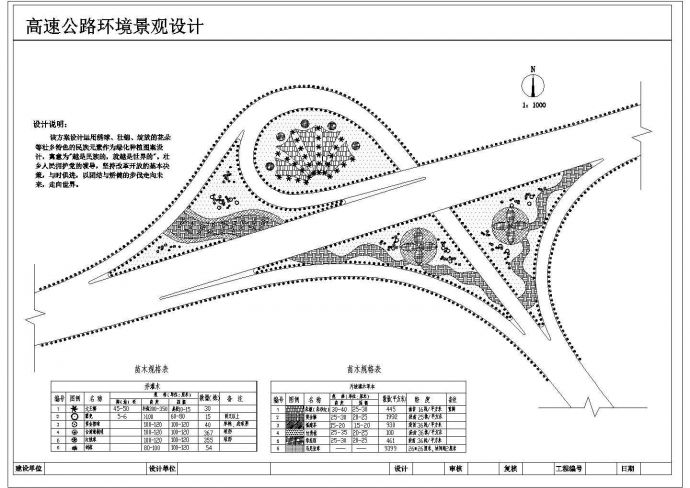 高速公路环境景观设计CAD图_图1