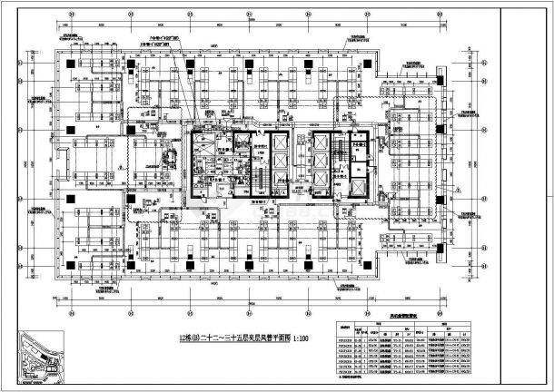 江西省南昌市某17万平商业城市综合体通风空调及防排烟系统设计施工CAD图纸-图一