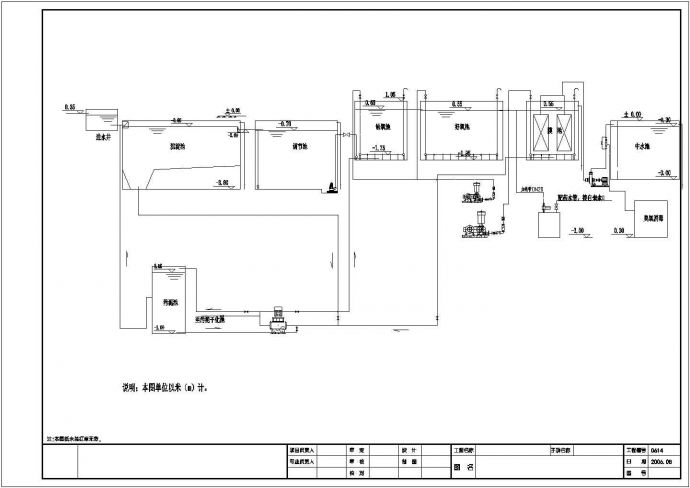 某MBR工程工艺设计CAD完整环保构造全套图纸_图1