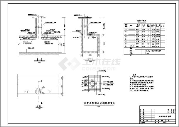 【最新】某排水箱涵及启闭房设计CAD图纸-图二