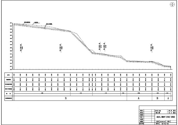 【最新】某水利工程输水渠纵结构设计CAD图纸_图1