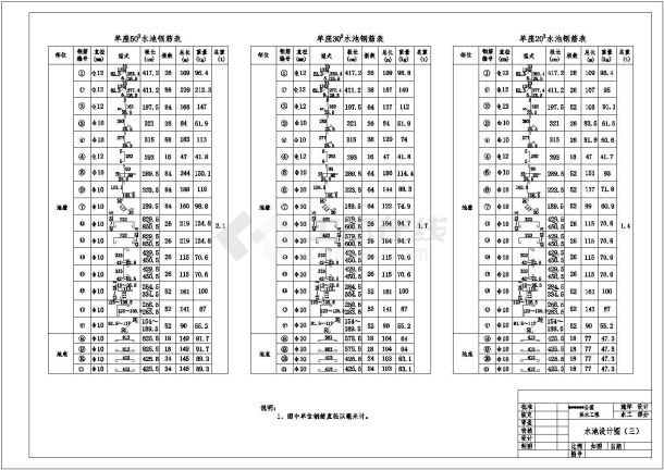 【最新】某森林公园供水工程水池结构设计CAD图纸-图二