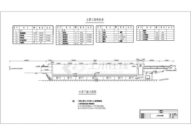 湖北省天门市某水闸枢纽工程全套竣工CAD图纸(含橡胶坝、冲砂闸)-图一