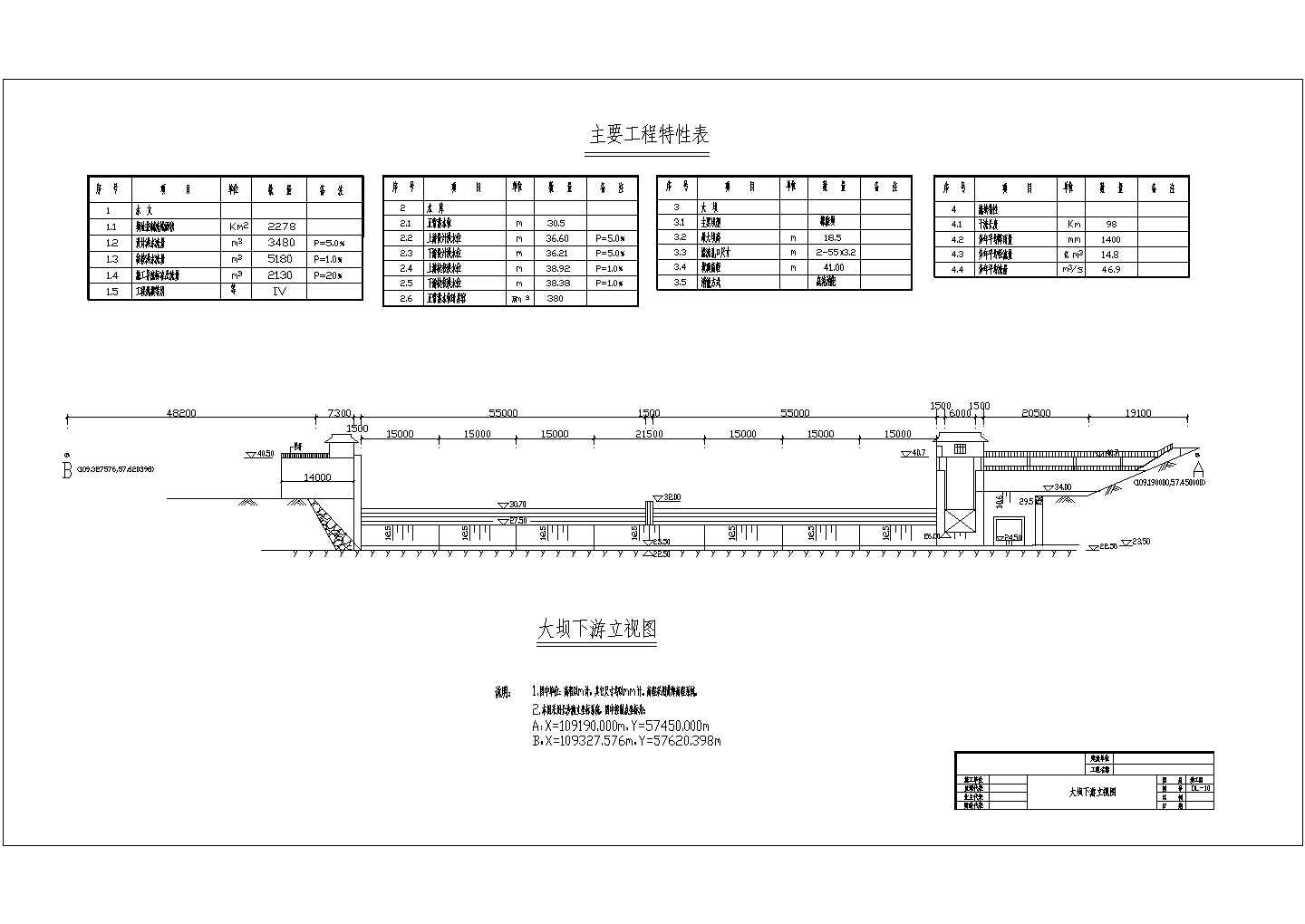 湖北省天门市某水闸枢纽工程全套竣工CAD图纸(含橡胶坝、冲砂闸)