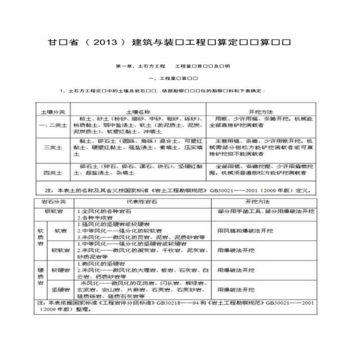 甘肃省2013建筑与装饰工程预算定额_图1
