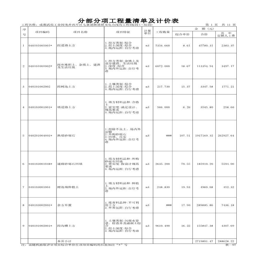 市政道路分部分项工程量清单