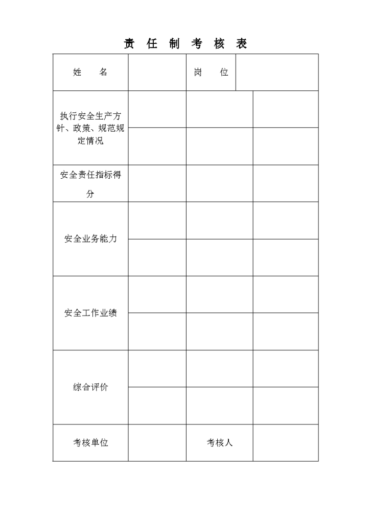 管理人员安全生产责任目标考核表-图一