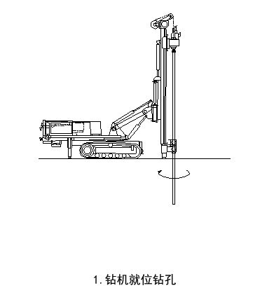 高压喷射灌浆施工方法工艺设计CAD图纸_图1