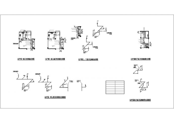 重庆市紫山兰园小区1100平米3层住宅楼给排水设计CAD图纸（含地下室）_图1