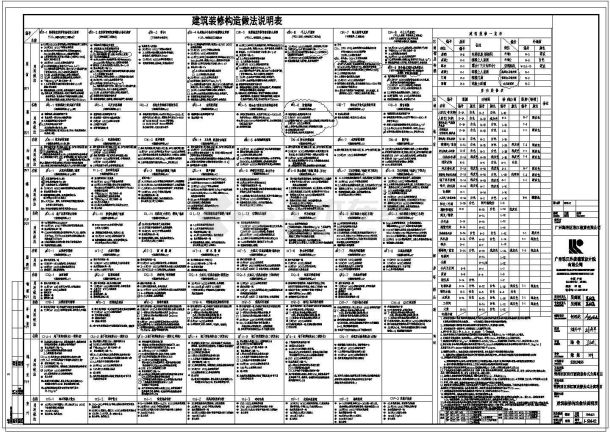 琶洲西区珠江酒店服务式公寓图纸建筑含清单-图二