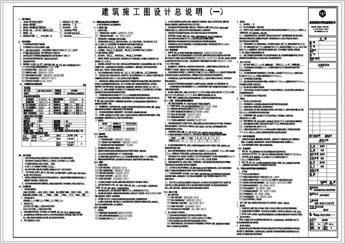 合肥高层住宅及商业配套设施建筑施工图_图1