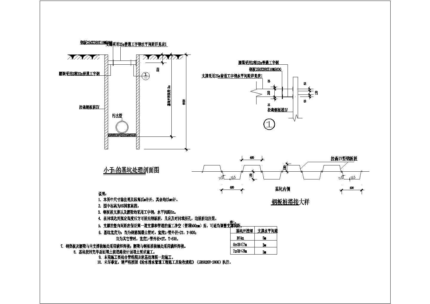 [四川]产业园排污管网整治工程施工管道沟槽支护CAD大样图