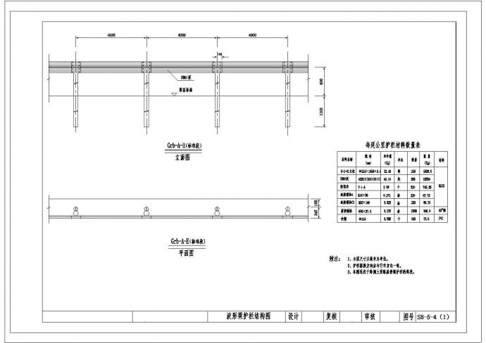 某波形防护栏标准段CAD大样节点全套图_图1