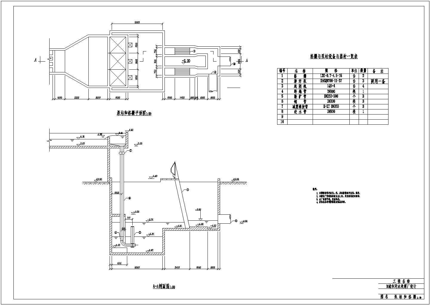 某生活污水处理厂图纸格栅和泵站CAD环保节点图
