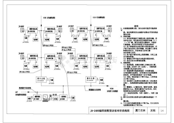 某小区别墅联网系统图CAD详细全套图-图一