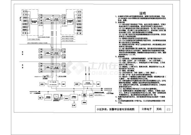 某抄表报警及访客对讲系统图CAD详图-图一