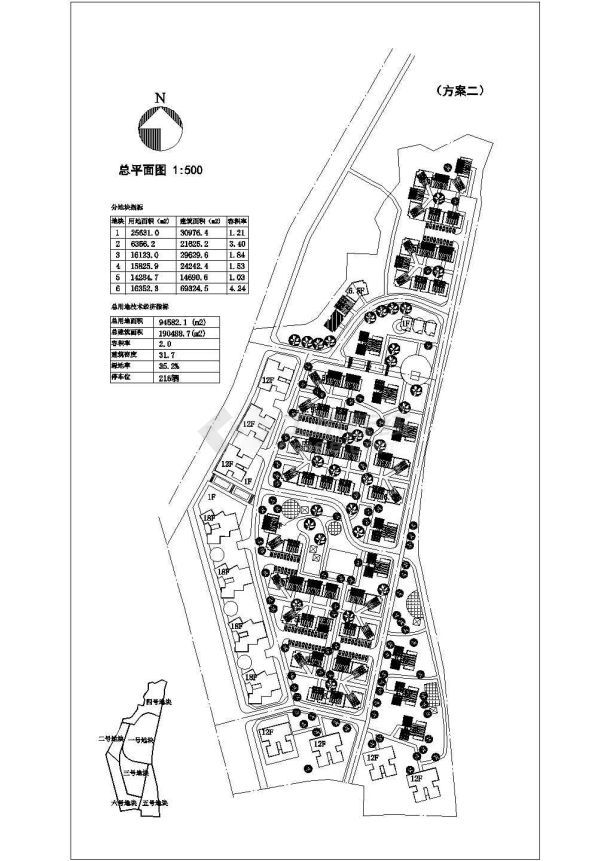 94582.1平米小区规划设计施工图-图一