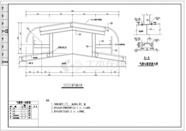 抚顺45米双跨钢结构库房施工CAD大样构造节点图-图一